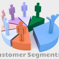 BMC#1.2 ბიზნესის მომხმარებლები (Customer Segments)